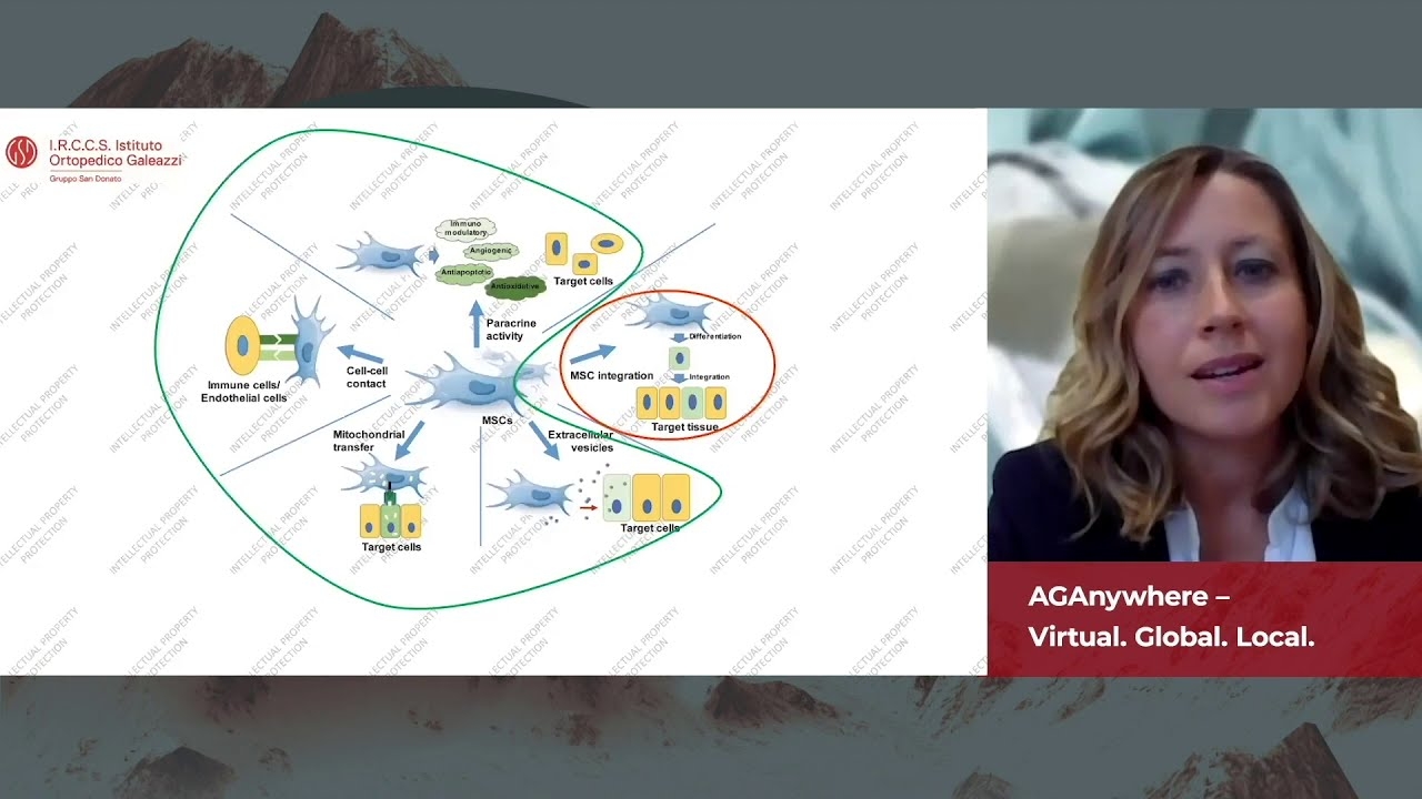 AGA/Girolamo: Stem cells in orthopedics