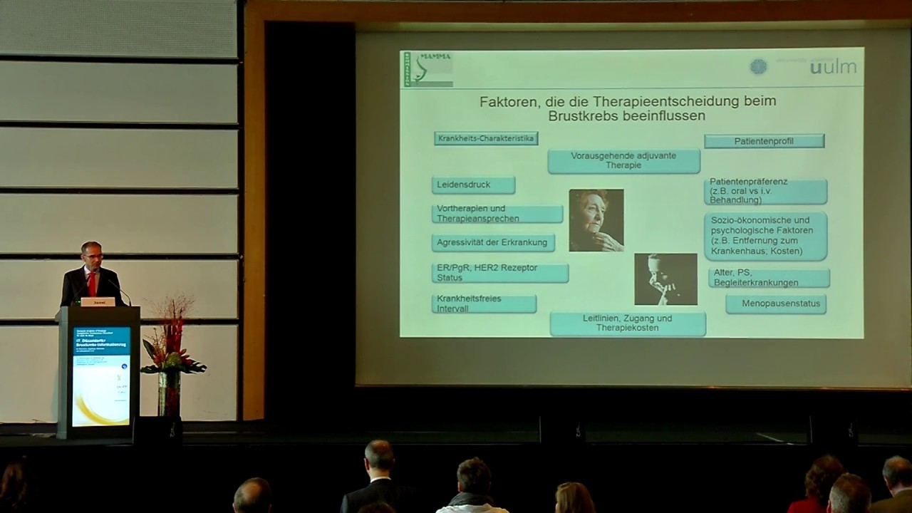 What are the AGO guidelines - Prof. Dr. Wolfgang Janni