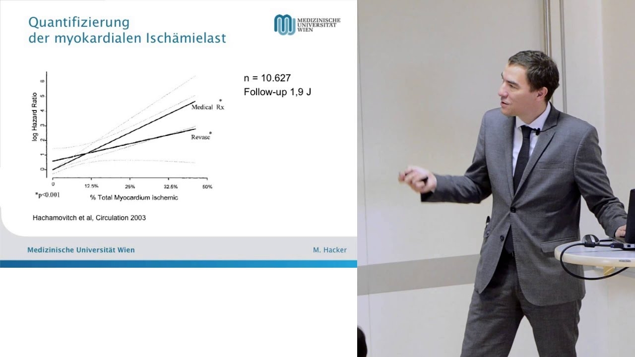 Marcus Hacker: Diagnostic imaging of CHD: Why is myocardial scintigraphy superior?