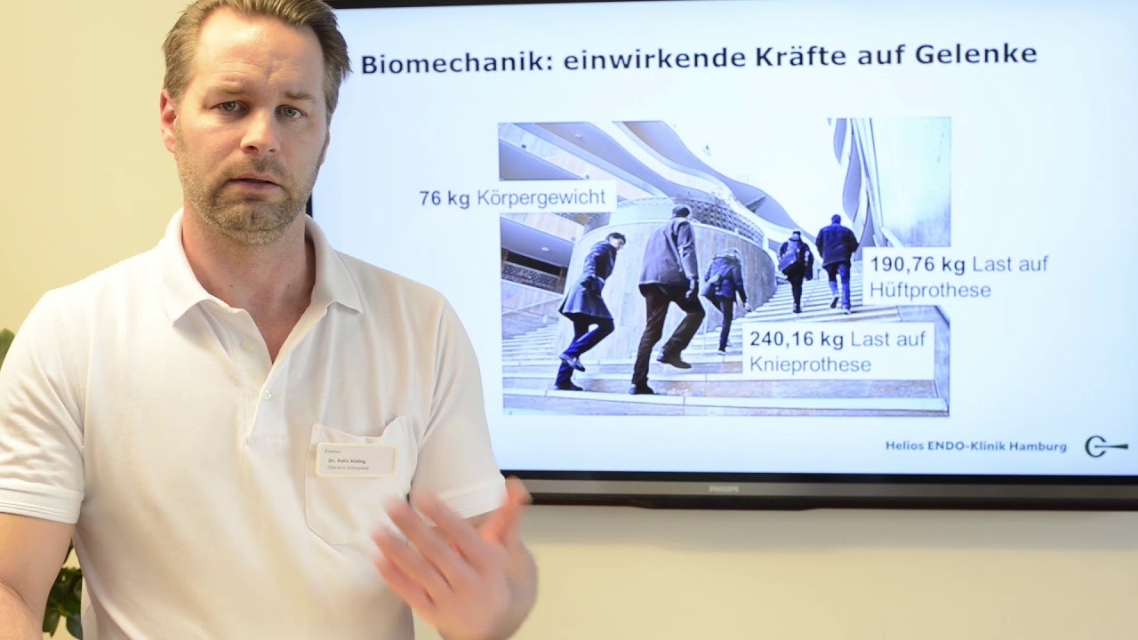 The mechanical load of the endoprosthesis