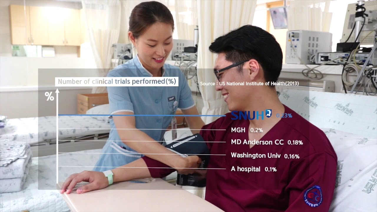 Seoul National University Hospital Movie_2016