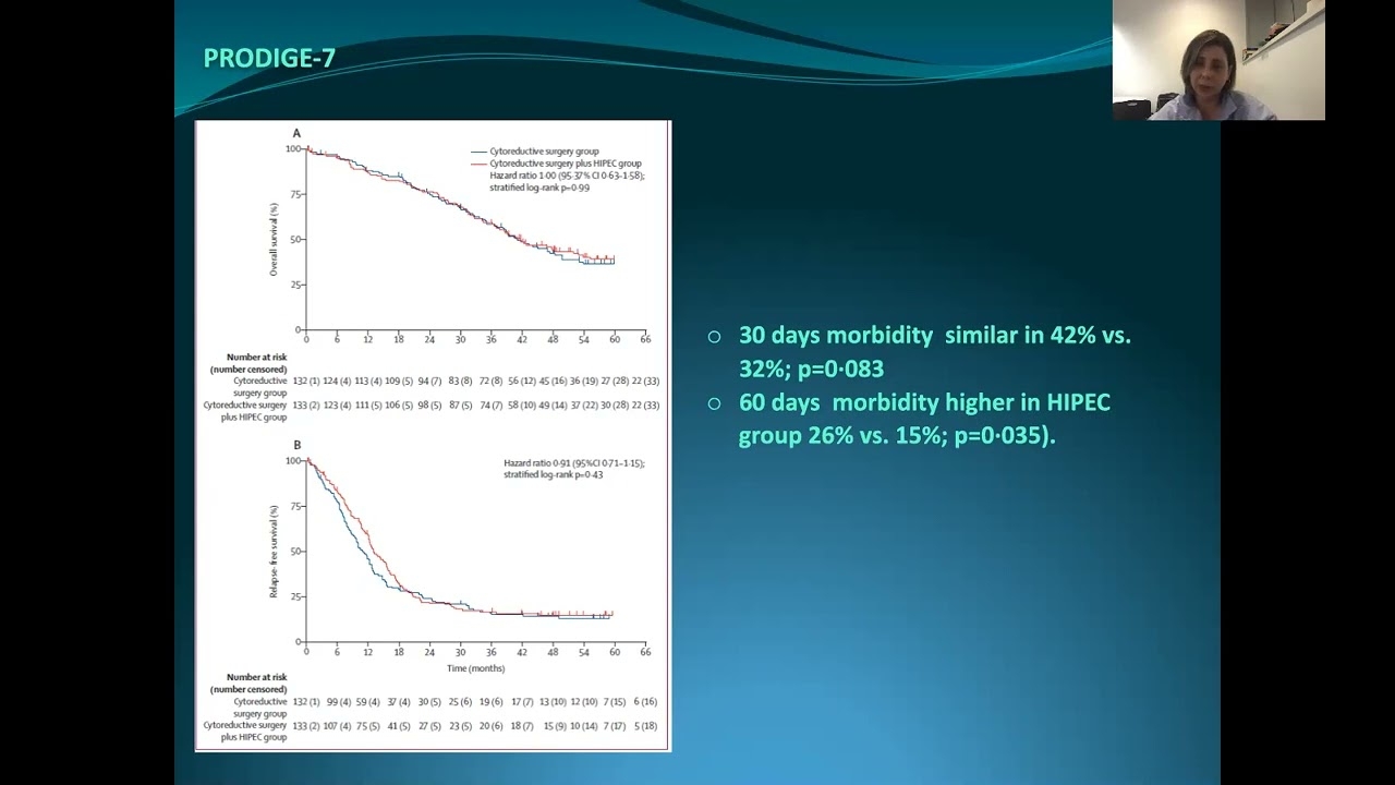 Colorectal peritoneal metastases-HIPEC or NOT?