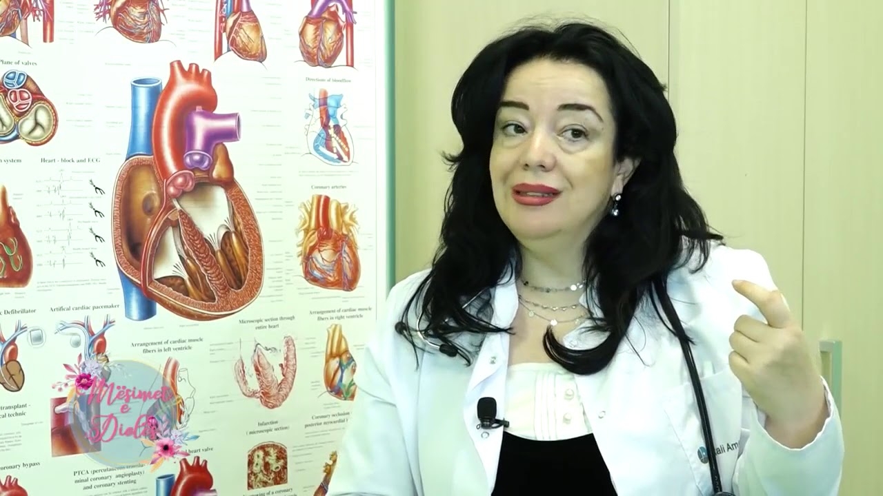 Acid Reflux - Dr. Nazmije Martinaj