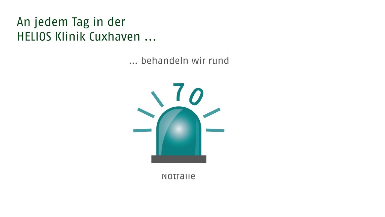 HELIOS Clinic Cuxhaven