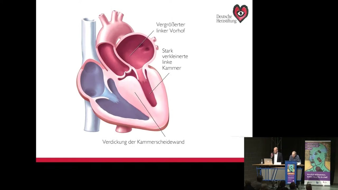 Health begins in the head - Heart disease? Protect yourself from cardiac arrest