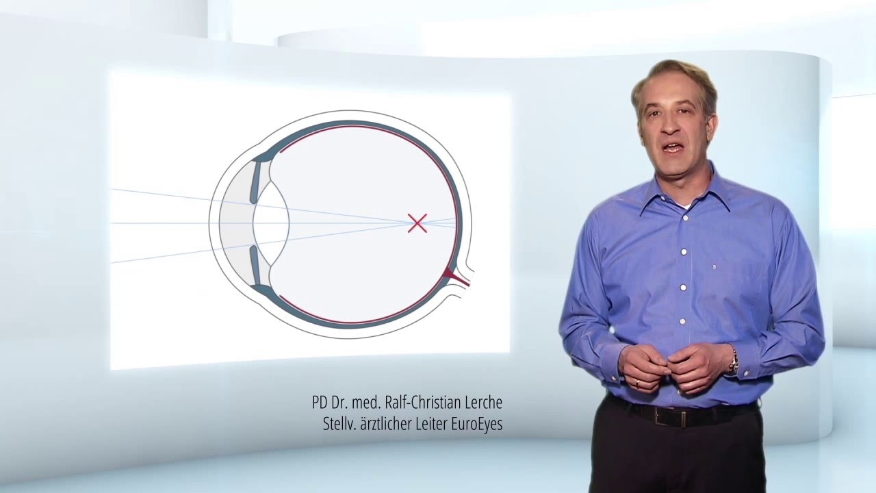 Myopia explained clearly | EuroEyes