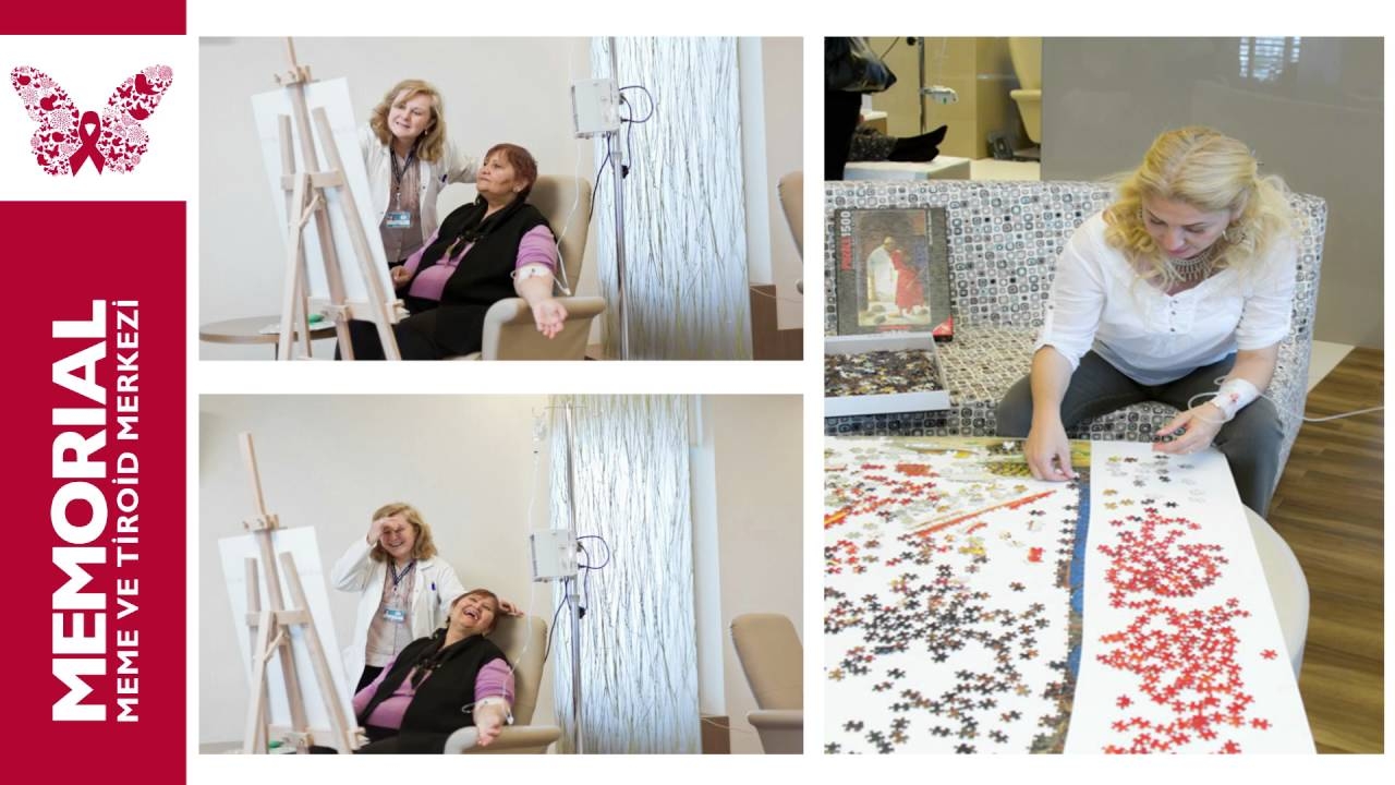 How Artistic Activities Affect the Cancer Treatment Process Prof. Dr. Mustafa Özdoğan - Aysun Erdoğan