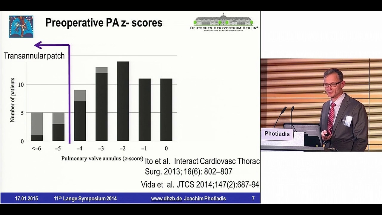 Photiadis: "Surgical revalvulation in the 21st century"
