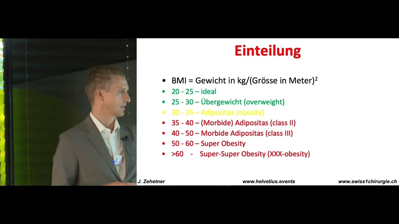 Belching, overweight and diabetes — recognize connections